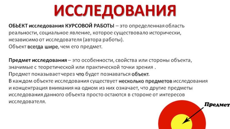 Предметы семестровой работы